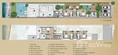 Plans d'étage des unités of Kehadfa Grand Villa