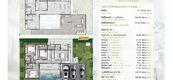 Unit Floor Plans of Larelana Villa