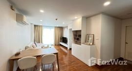 Available Units at Baan Siri Sathorn