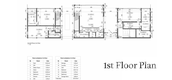 Unit Floor Plans of Jaya Villa