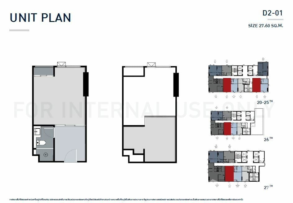 For sale 1 Beds condo in Ratchathewi, Bangkok