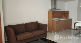 Viviendas disponibles en Sathorn Prime Residence