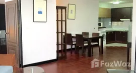 ยูนิตที่เหลืออยู่ในโครงการ เอ็นเอส ทาวเวอร์ เซ็นทรัล ซิตี้ บางนา