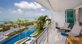 ยูนิตที่เหลืออยู่ในโครงการ ยูนีค เรสซิเด้นซ์