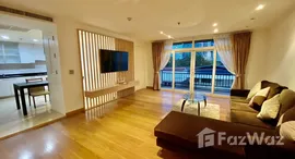 ยูนิตที่เหลืออยู่ในโครงการ วัฒนา สวีท