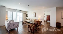 Available Units at Punna Residence 2 at Nimman