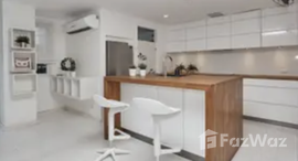 Available Units at Serene Place Sukhumvit 24