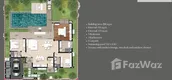 Unit Floor Plans of Botanica Modern Loft II