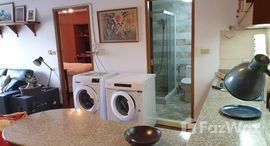 ยูนิตที่เหลืออยู่ในโครงการ Silom Suite