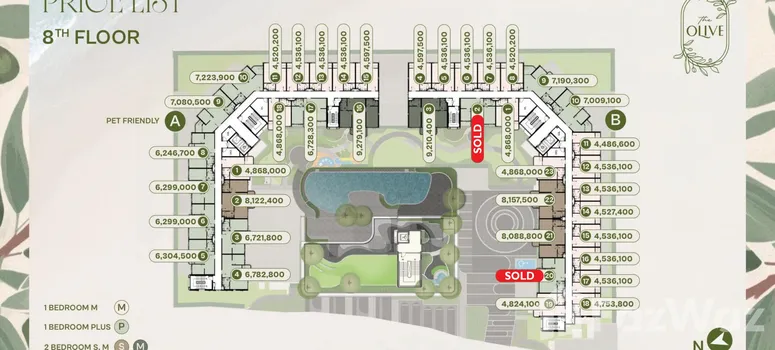 Master Plan of The Olive - Photo 8