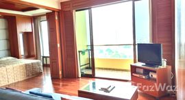 ยูนิตที่เหลืออยู่ในโครงการ บ้านเจ้าพระยา คอนโด