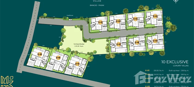 Master Plan of Manisa Villa - Photo 1