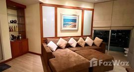 ยูนิตที่เหลืออยู่ในโครงการ บ้าน สาทร เจ้าพระยา