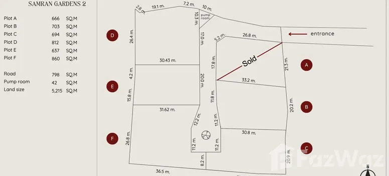 Master Plan of สำราญ การ์เด้น เฟส 2 - Photo 1