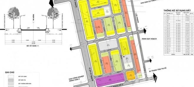 Master Plan of The Gold City - Photo 1