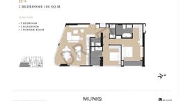 ยูนิตที่เหลืออยู่ในโครงการ มิวนิค พร้อมพงษ์ 