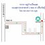 2 Bedroom Townhouse for sale at Piamsuk Village, Bang Phut, Pak Kret, Nonthaburi