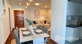 ยูนิตที่เหลืออยู่ในโครงการ อาคาร พญาไท พลาซ่า