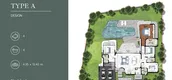 Unit Floor Plans of Botanica Sky Valley