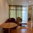 1 спален Квартира в аренду в Chatrium Residence Riverside, Wat Phraya Krai, Банг Кхо Лаем