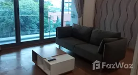 ยูนิตที่เหลืออยู่ในโครงการ เดอะ นิมมานา คอนโด