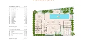 Plans d'étage des unités of Nakara Grand Luxury Villa