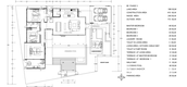 Unit Floor Plans of Botanica Luxury Villas (Phase 3)