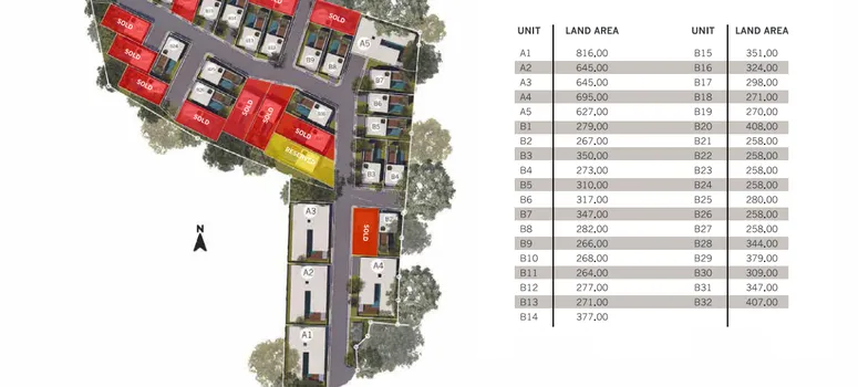Master Plan of The Harmony by Wallaya Villas - Photo 1