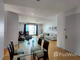 เพนท์เฮ้าส์ 3 ห้องนอน ให้เช่า ในโครงการ ซิตี้ สมาร์ท คอนโดมิเนียม, คลองเตย, คลองเตย, กรุงเทพมหานคร