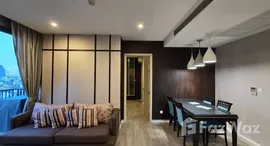 Available Units at The Room Sathorn-St.Louis