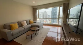 Unités disponibles à Sukhumvit Suite