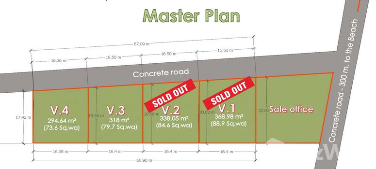 Master Plan of เดอะคิวบ์ บ้านใต้ - Photo 1