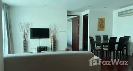 Viviendas disponibles en Baan Saraan