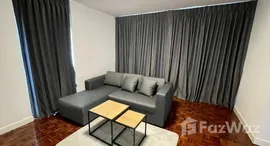 ยูนิตที่เหลืออยู่ในโครงการ Riviera Up Condominium