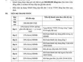 在廣寧省出售的开间 别墅, Hung Thang, Ha Long, 廣寧省