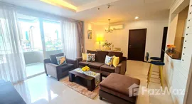 Viviendas disponibles en Piyathip Place
