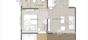 Unit Floor Plans of Siam Oriental Star