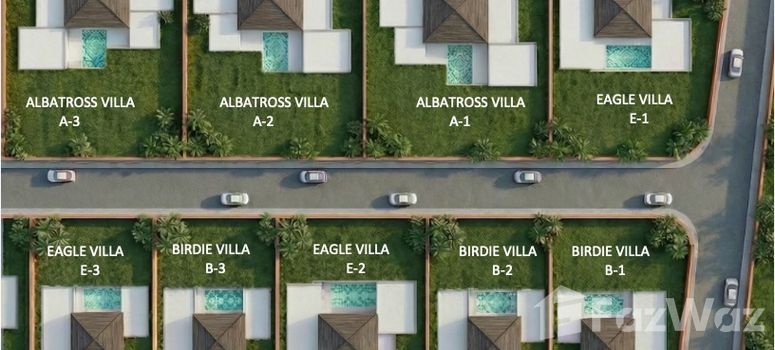 Master Plan of ดินแดง วิลล่า - Photo 1