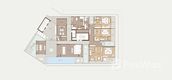 Plans d'étage des unités of Mulberry Grove The Forestias Condominiums
