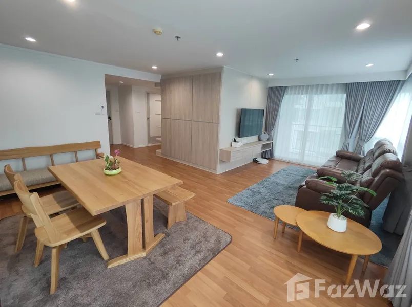 Condos with Private Pool for Rent in Mak Khaeng, Mueang Udon Thani