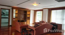 Verfügbare Objekte im Sawang Apartment