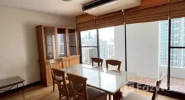 ยูนิตที่เหลืออยู่ในโครงการ ไอคอน 3