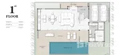 Plans d'étage des unités of Ayana Luxury Villas