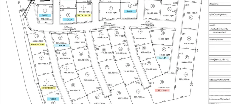 Master Plan of สวนป่าสาละวิน - Photo 1