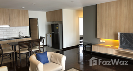 Available Units at Taweewan Place