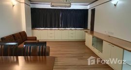 ยูนิตที่เหลืออยู่ในโครงการ บ้าน อ่อน นุช สุขุมวิท 77