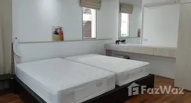ยูนิตที่เหลืออยู่ในโครงการ บ้านขวัญตา