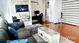 ยูนิตที่เหลืออยู่ในโครงการ นอร์ทชอร์ พัทยา