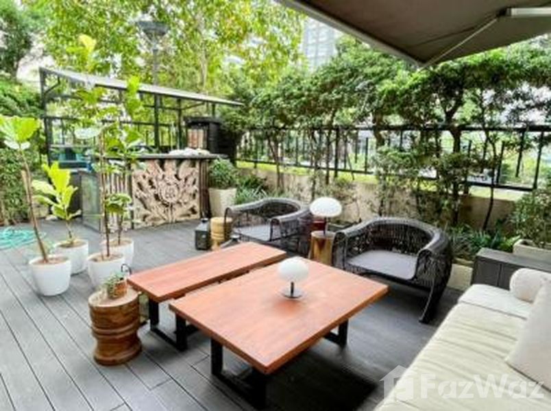 Studio Houses for Rent in Cavite, Calabarzon