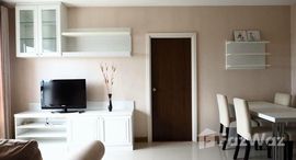 ยูนิตที่เหลืออยู่ในโครงการ คอนโด ไอวี่ ริเวอร์